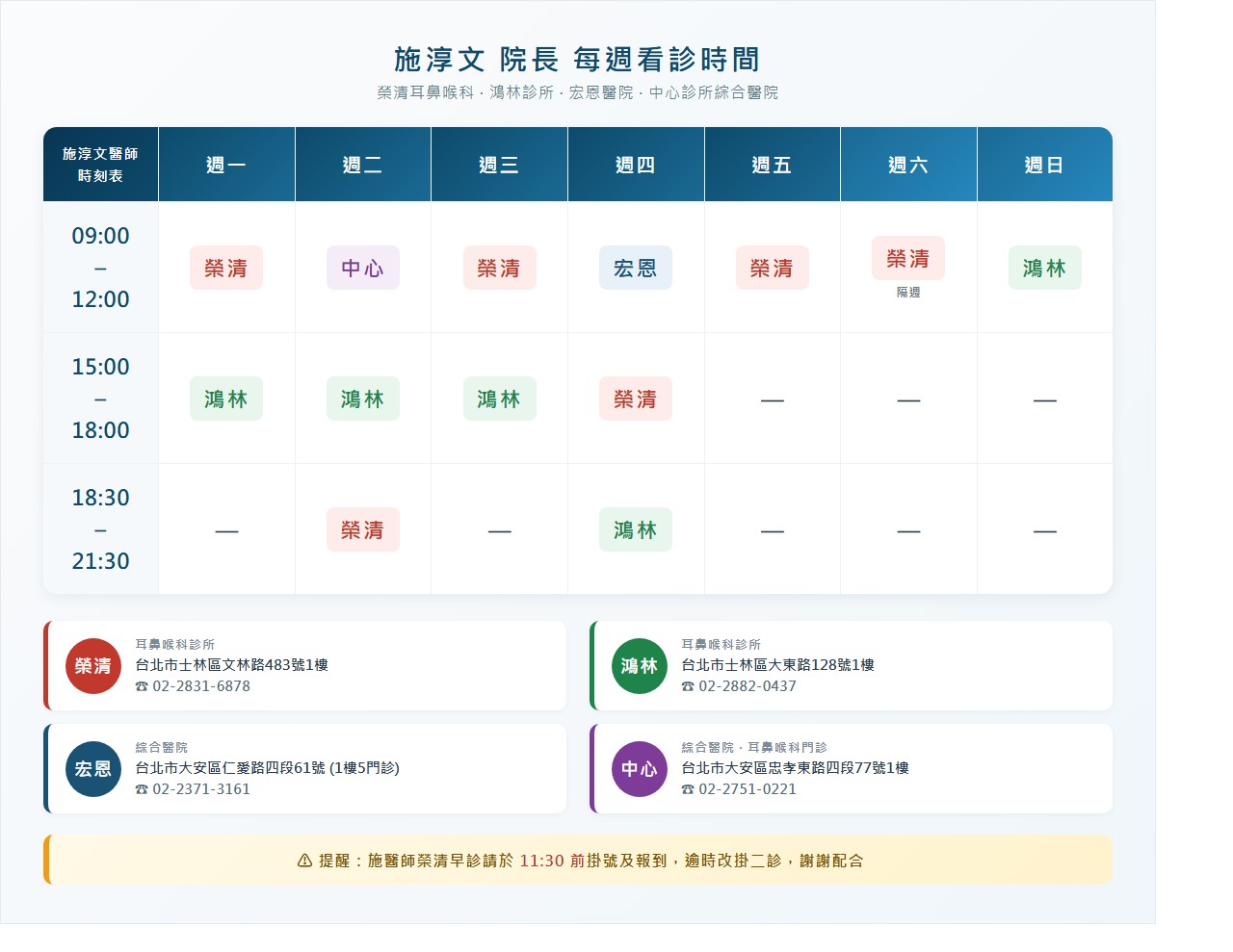 施淳文醫師看診時刻表｜榮清耳鼻喉科·鴻林診所·宏恩醫院·中心診所綜合醫院